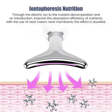Anti-Aging Neck & Face Massager | Intense Pulsed Light Wrinkle Reducing Instrument for Skin Tightening