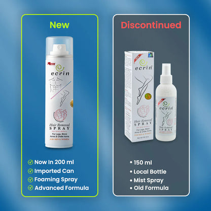 New Ecrin Hair Removal Foaming Spray (for men & women) 200ml